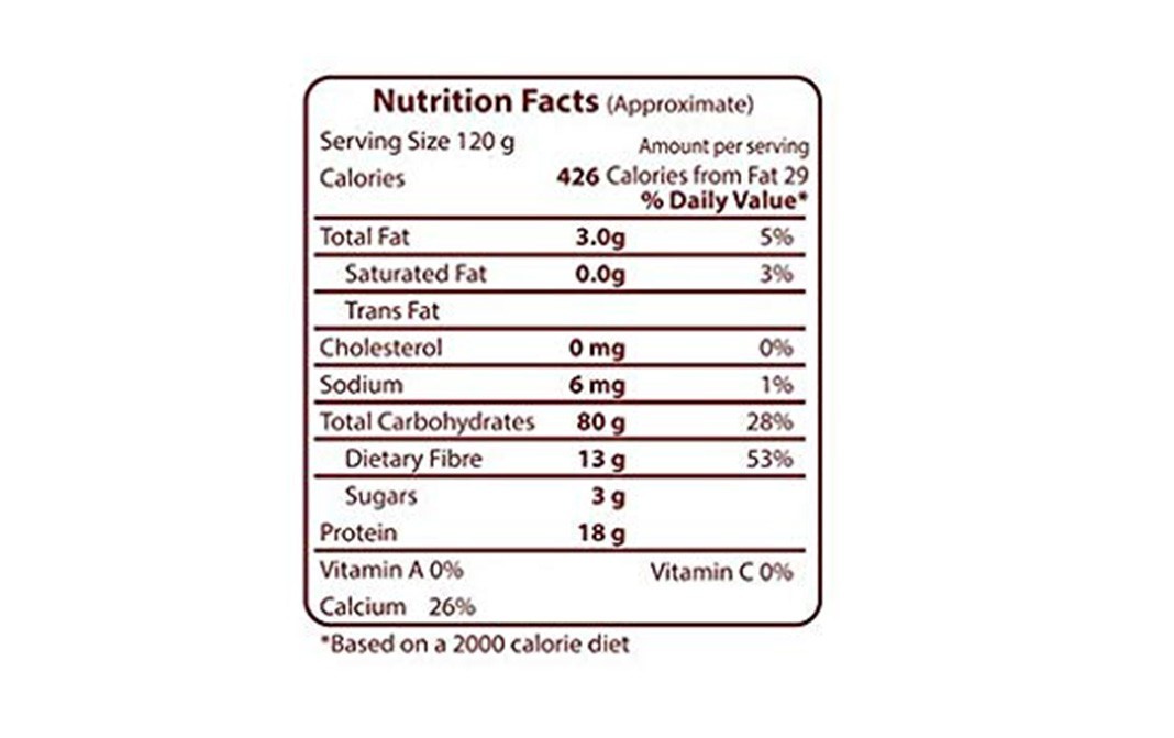 Gangaur Missi Atta    Box  1 kilogram